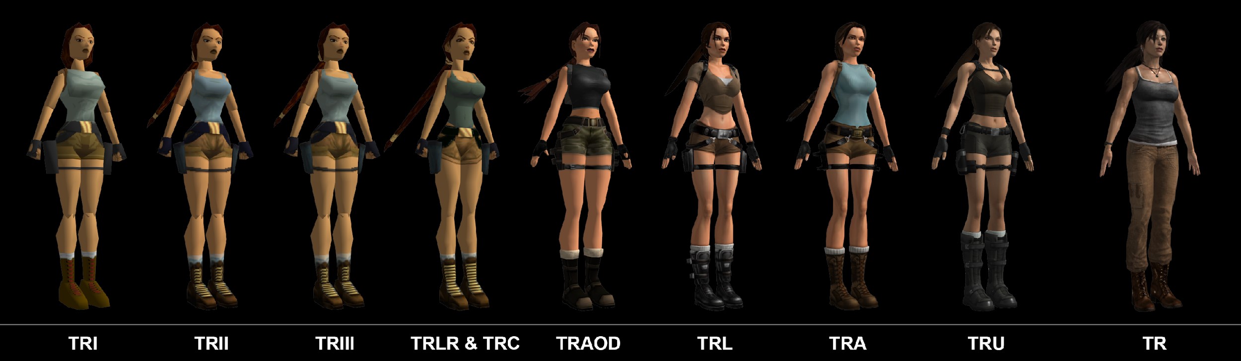 Imagem mostrando a evolução da personagem Lara Croft ao longo dos anos